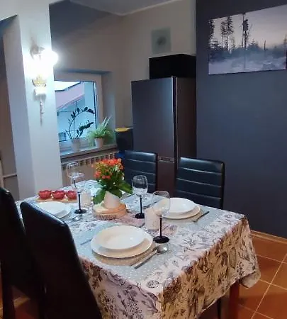 W Szczyrku * Szczyrk